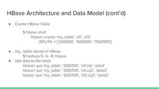 HBase Architecture and Data Model (cont’d)
● Create HBase Table
$ hbase shell
hbase> create 'my_table', 'cfl', 'cf2',
{SPLITS =>['250000', '500000', '750000']}
● my_ table stored in HBase
$ hadoop fs -ls -R /hbase
● add data to the table
hbase> put ‘my_table’, '000700', 'cfl:cql', 'data1'
hbase> put ‘my_table’, '000700', 'cfl:cq2', 'data2'
hbase> put ‘my_table’, '000700', 'cf2:cq3', 'data3'
 