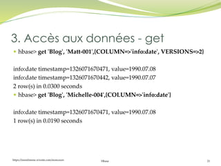https://inesslimene.wixsite.com/moncours Hbase 21
 hbase> get 'Blog', 'Matt-001',{COLUMN=>'info:date', VERSIONS=>2}
info:date timestamp=1326071670471, value=1990.07.08
info:date timestamp=1326071670442, value=1990.07.07
2 row(s) in 0.0300 seconds
 hbase> get 'Blog', 'Michelle-004',{COLUMN=>'info:date'}
info:date timestamp=1326071670471, value=1990.07.08
1 row(s) in 0.0190 seconds
3. Accès aux données - get
 