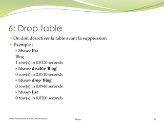 https://inesslimene.wixsite.com/moncours Hbase 28
 On doit désactiver la table avant la suppression
 Exemple :
 hbase> list
Blog
1 row(s) in 0.0120 seconds
 hbase> disable 'Blog'
0 row(s) in 2.0510 seconds
 hbase> drop 'Blog'
0 row(s) in 0.0940 seconds
 hbase> list
0 row(s) in 0.0200 seconds
6: Drop table
 