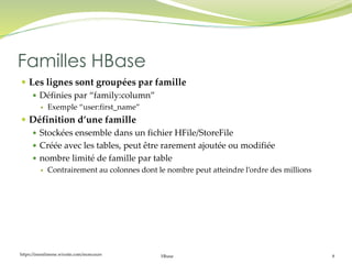 https://inesslimene.wixsite.com/moncours Hbase 8
 Les lignes sont groupées par famille
 Définies par “family:column”
 Exemple “user:first_name”
 Définition d’une famille
 Stockées ensemble dans un fichier HFile/StoreFile
 Créée avec les tables, peut être rarement ajoutée ou modifiée
 nombre limité de famille par table
 Contrairement au colonnes dont le nombre peut atteindre l’ordre des millions
Familles HBase
 