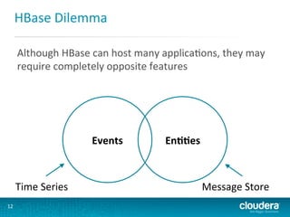 HBase	
  Dilemma	
  
Although	
  HBase	
  can	
  host	
  many	
  applicaGons,	
  they	
  may	
  
require	
  completely	
  opposite	
  features	
  

Events	
  

Time	
  Series	
  
12	
  

En((es	
  

Message	
  Store	
  

 