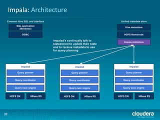 Impala:	
  Architecture	
  

20	
  

 