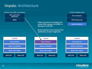 Impala:	
  Architecture	
  

21	
  

 