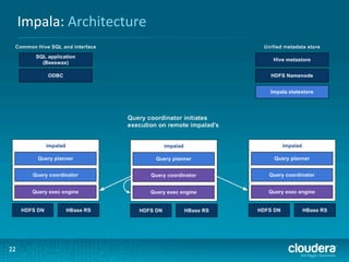 Impala:	
  Architecture	
  

22	
  

 