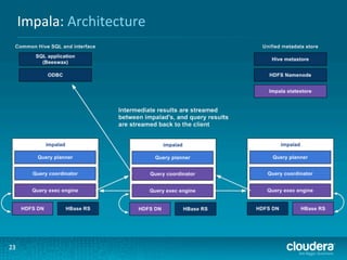 Impala:	
  Architecture	
  

23	
  

 