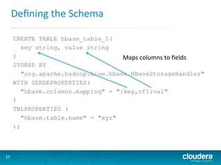 Deﬁning	
  the	
  Schema	
  
CREATE TABLE hbase_table_1(
key string, value string
)
Maps	
  columns	
  to	
  ﬁelds	
  
STORED BY
"org.apache.hadoop.hive.hbase.HBaseStorageHandler"
WITH SERDEPROPERTIES(
"hbase.columns.mapping" = ":key,cf1:val"
)
TBLPROPERTIES (
"hbase.table.name" = "xyz"
);

27	
  

 