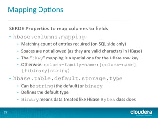 Mapping	
  OpGons	
  
SERDE	
  ProperGes	
  to	
  map	
  columns	
  to	
  ﬁelds	
  
•  hbase.columns.mapping
• 
• 
• 
• 

• 

hbase.table.default.storage.type
• 
• 
• 

29	
  

Matching	
  count	
  of	
  entries	
  required	
  (on	
  SQL	
  side	
  only)	
  
Spaces	
  are	
  not	
  allowed	
  (as	
  they	
  are	
  valid	
  characters	
  in	
  HBase)	
  
The	
  “:key”	
  mapping	
  is	
  a	
  special	
  one	
  for	
  the	
  HBase	
  row	
  key	
  
Otherwise:	
  column-family-name:[column-name]
[#(binary|string)
Can	
  be	
  string	
  (the	
  default)	
  or	
  binary
Deﬁnes	
  the	
  default	
  type	
  
Binary	
  means	
  data	
  treated	
  like	
  HBase	
  Bytes	
  class	
  does	
  	
  

 