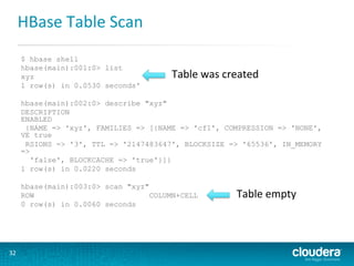 HBase	
  Table	
  Scan	
  
$ hbase shell
hbase(main):001:0> list
xyz
1 row(s) in 0.0530 seconds'

Table	
  was	
  created	
  

hbase(main):002:0> describe "xyz"
DESCRIPTION
ENABLED
{NAME => 'xyz', FAMILIES => [{NAME => 'cf1', COMPRESSION => 'NONE',
VE true
RSIONS => '3', TTL => '2147483647', BLOCKSIZE => '65536', IN_MEMORY
=>
'false', BLOCKCACHE => 'true'}]}
1 row(s) in 0.0220 seconds
hbase(main):003:0> scan "xyz"
ROW
COLUMN+CELL
0 row(s) in 0.0060 seconds

32	
  

Table	
  empty	
  

 