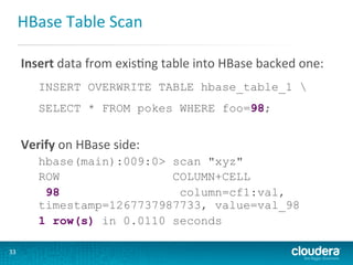 HBase	
  Table	
  Scan	
  
Insert	
  data	
  from	
  exisGng	
  table	
  into	
  HBase	
  backed	
  one:	
  
INSERT OVERWRITE TABLE hbase_table_1 
SELECT * FROM pokes WHERE foo=98;

	
  
Verify	
  on	
  HBase	
  side:	
  
hbase(main):009:0> scan "xyz"
ROW
COLUMN+CELL
98
column=cf1:val,
timestamp=1267737987733, value=val_98
1 row(s) in 0.0110 seconds
33	
  

 