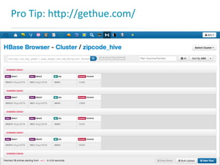 Pro	
  Tip:	
  hLp://gethue.com/	
  

34	
  

 