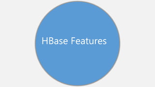 HBase Features
 