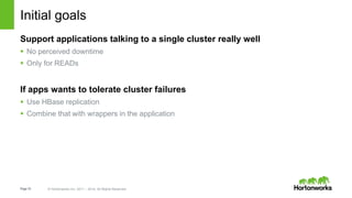 Page10 © Hortonworks Inc. 2011 – 2014. All Rights Reserved
Initial goals
Support applications talking to a single cluster really well
 No perceived downtime
 Only for READs
If apps wants to tolerate cluster failures
 Use HBase replication
 Combine that with wrappers in the application
 