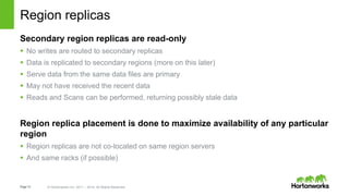 Page13 © Hortonworks Inc. 2011 – 2014. All Rights Reserved
Region replicas
Secondary region replicas are read-only
 No writes are routed to secondary replicas
 Data is replicated to secondary regions (more on this later)
 Serve data from the same data files are primary
 May not have received the recent data
 Reads and Scans can be performed, returning possibly stale data
Region replica placement is done to maximize availability of any particular
region
 Region replicas are not co-located on same region servers
 And same racks (if possible)
 