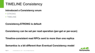 Page16 © Hortonworks Inc. 2011 – 2014. All Rights Reserved
TIMELINE Consistency
Introduced a Consistency enum
 STRONG
 TIMELINE
Consistency.STRONG is default
Consistency can be set per read operation (per-get or per-scan)
Timeline-consistent read RPCs sent to more than one replica
Semantics is a bit different than Eventual Consistency model
 
