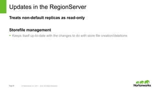 Page28 © Hortonworks Inc. 2011 – 2014. All Rights Reserved
Updates in the RegionServer
Treats non-default replicas as read-only
Storefile management
 Keeps itself up-to-date with the changes to do with store file creation/deletions
 