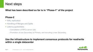 Page31 © Hortonworks Inc. 2011 – 2014. All Rights Reserved
Next steps
What has been described so far is in “Phase-1” of the project
Phase-2
 WAL replication
 Handling of Merges and Splits
 Latency guarantees
– Cancellation of RPCs server side
– Promotion of one Secondary to Primary, and recruiting a new Secondary
Use the infrastructure to implement consensus protocols for read/write
within a single datacenter
 