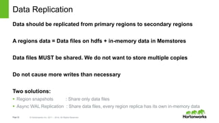 Page32 © Hortonworks Inc. 2011 – 2014. All Rights Reserved
Data Replication
Data should be replicated from primary regions to secondary regions
A regions data = Data files on hdfs + in-memory data in Memstores
Data files MUST be shared. We do not want to store multiple copies
Do not cause more writes than necessary
Two solutions:
 Region snapshots : Share only data files
 Async WAL Replication : Share data files, every region replica has its own in-memory data
 