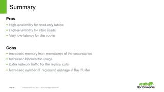 Page36 © Hortonworks Inc. 2011 – 2014. All Rights Reserved
Summary
Pros
 High-availability for read-only tables
 High-availability for stale reads
 Very low-latency for the above
Cons
 Increased memory from memstores of the secondaries
 Increased blockcache usage
 Extra network traffic for the replica calls
 Increased number of regions to manage in the cluster
 