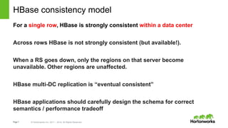 Page7 © Hortonworks Inc. 2011 – 2014. All Rights Reserved
HBase consistency model
For a single row, HBase is strongly consistent within a data center
Across rows HBase is not strongly consistent (but available!).
When a RS goes down, only the regions on that server become
unavailable. Other regions are unaffected.
HBase multi-DC replication is “eventual consistent”
HBase applications should carefully design the schema for correct
semantics / performance tradeoff
 