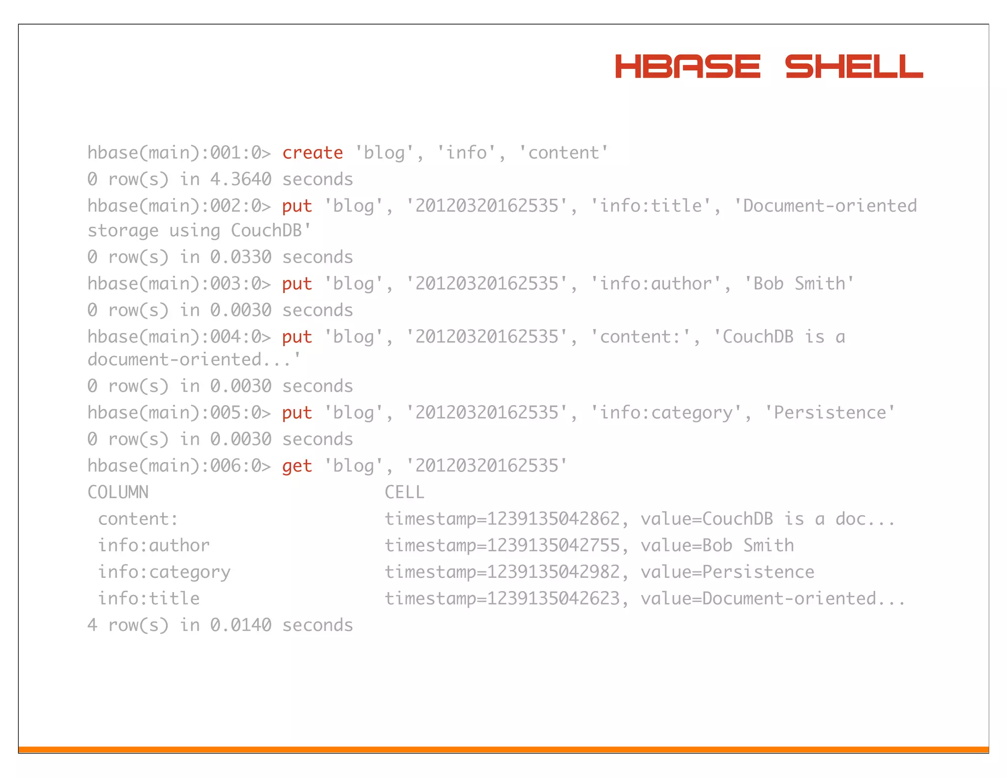HBase Shell
hbase(main):001:0> create 'blog', 'info', 'content'
0 row(s) in 4.3640 seconds
hbase(main):002:0> put 'blog', '20120320162535', 'info:title', 'Document-oriented
storage using CouchDB'
0 row(s) in 0.0330 seconds
hbase(main):003:0> put 'blog', '20120320162535', 'info:author', 'Bob Smith'
0 row(s) in 0.0030 seconds
hbase(main):004:0> put 'blog', '20120320162535', 'content:', 'CouchDB is a
document-oriented...'
0 row(s) in 0.0030 seconds
hbase(main):005:0> put 'blog', '20120320162535', 'info:category', 'Persistence'
0 row(s) in 0.0030 seconds
hbase(main):006:0> get 'blog', '20120320162535'
COLUMN                       CELL
 content:                    timestamp=1239135042862, value=CouchDB is a doc...
 info:author                 timestamp=1239135042755, value=Bob Smith
 info:category               timestamp=1239135042982, value=Persistence
 info:title                  timestamp=1239135042623, value=Document-oriented...
4 row(s) in 0.0140 seconds
 