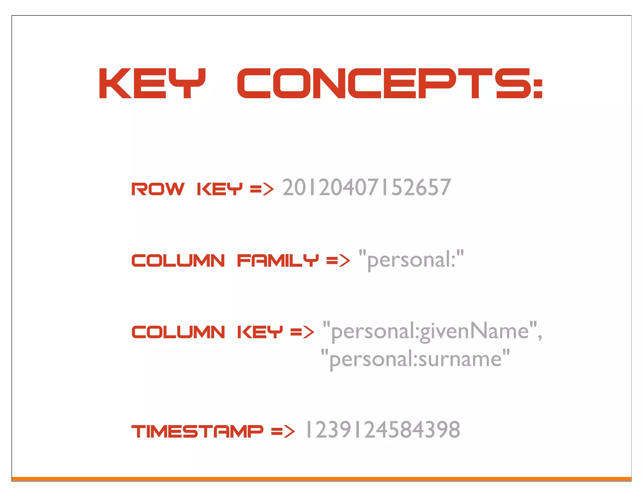 Key Concepts:
row key => 20120407152657

column family => "personal:"

column key => "personal:givenName",
              "personal:surname"

timestamp => 1239124584398
 