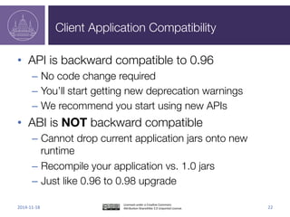 Client	
  Applica_on	
  Compa_bility	
  
•  API	
  is	
  backward	
  compa_ble	
  to	
  0.96	
  
–  No	
  code	
  change	
  required	
  
–  You’ll	
  start	
  genng	
  new	
  depreca_on	
  warnings	
  
–  We	
  recommend	
  you	
  start	
  using	
  new	
  APIs	
  
•  ABI	
  is	
  NOT	
  backward	
  compa_ble	
  
–  Cannot	
  drop	
  current	
  applica_on	
  jars	
  onto	
  new	
  run_me	
  
–  Recompile	
  your	
  applica_on	
  vs.	
  1.0	
  jars	
  
–  Just	
  like	
  0.96	
  to	
  0.98	
  upgrade	
  
 