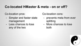 Co-located HMaster & meta - on or off? 
Co-location pros: 
- Simpler and faster state 
management 
- Less chances to lose 
any of the two 
Co-location cons: 
- prevents meta from ever 
splitting 
- More chances to lose 
both 
 