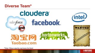 Diverse Team*
*http://hbase.apache.org/team-list.html
 