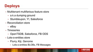 Deploys
• Multitenant multifarious feature store
• a.k.a dumping ground
• Stumbleupon, Y!, Salesforce
• Reconciliation store
• eBay
• Timeseries
• OpenTSDB, Salesforce, FB ODS
• Lots-o-entities store
• Flurry, Kiji, Genome
• Lots-o-entities BLOBs, FB Messages
 