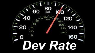 Dev Rate
 