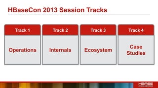 HBaseCon 2013 Session Tracks
Operations Internals Ecosystem
Case
Studies
Session Track 3Track 1 Track 2 Track 3 Track 4
 