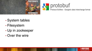 • System tables
• Filesystem
• Up in zookeeper
• Over the wire
 