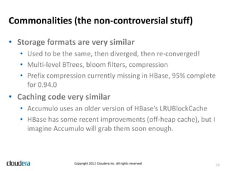 Commonalities (the non-controversial stuff)

• Storage formats are very similar
   • Used to be the same, then diverged, then re-converged!
   • Multi-level BTrees, bloom filters, compression
   • Prefix compression currently missing in HBase, 95% complete
     for 0.94.0
• Caching code very similar
   • Accumulo uses an older version of HBase’s LRUBlockCache
   • HBase has some recent improvements (off-heap cache), but I
     imagine Accumulo will grab them soon enough.



                   Copyright 2012 Cloudera Inc. All rights reserved   11
 