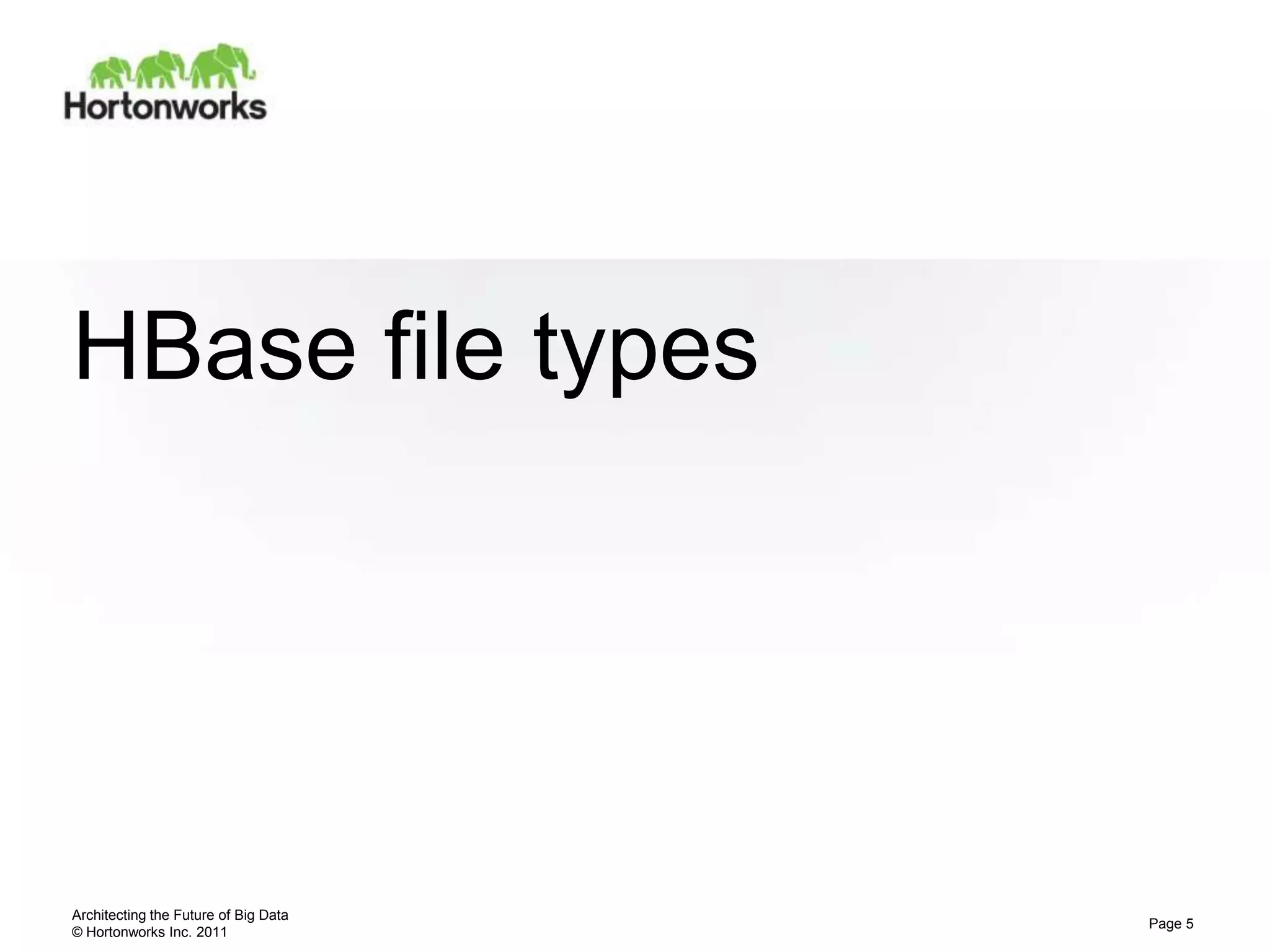 © Hortonworks Inc. 2011
HBase file types
Architecting the Future of Big Data
Page 5
 
