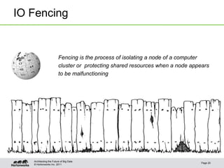 © Hortonworks Inc. 2011
IO Fencing
Fencing is the process of isolating a node of a computer
cluster or protecting shared resources when a node appears
to be malfunctioning
Page 20
Architecting the Future of Big Data
 