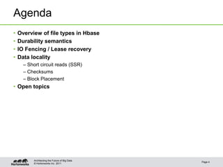 © Hortonworks Inc. 2011
Agenda
• Overview of file types in Hbase
• Durability semantics
• IO Fencing / Lease recovery
• Data locality
– Short circuit reads (SSR)
– Checksums
– Block Placement
• Open topics
Page 4
Architecting the Future of Big Data
 