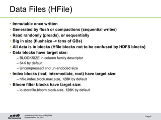 © Hortonworks Inc. 2011
Data Files (HFile)
• Immutable once written
• Generated by flush or compactions (sequential writes)
• Read randomly (preads), or sequentially
• Big in size (flushsize -> tens of GBs)
• All data is in blocks (Hfile blocks not to be confused by HDFS blocks)
• Data blocks have target size:
– BLOCKSIZE in column family descriptor
– 64K by default
– Uncompressed and un-encoded size
• Index blocks (leaf, intermediate, root) have target size:
– hfile.index.block.max.size, 128K by default
• Bloom filter blocks have target size:
– io.storefile.bloom.block.size, 128K by default
Page 8
Architecting the Future of Big Data
 