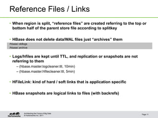 © Hortonworks Inc. 2011
Reference Files / Links
• When region is split, “reference files” are created referring to the top...