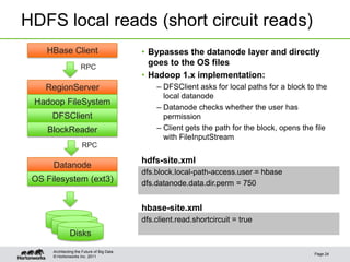 © Hortonworks Inc. 2011
HDFS local reads (short circuit reads)
• Bypasses the datanode layer and directly
goes to the OS f...