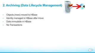 2. Archiving (Data Lifecycle Management)
• Objects (rows) moved to HBase
• Identity managed in HBase after move
• Data immutable in HBase
• No Transactions
 