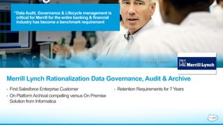 Merrill Lynch Rationalization Data Governance, Audit & Archive
• First Salesforce Enterprise Customer
• On PlatformArchival compelling versus On Premise
Solution from Informatica
• Retention Requirements for 7 Years
Merrill Lynch
“Data Audit, Governance & Lifecycle management is
critical for Merrill for the entire banking & financial
industry has become a benchmark requirement
 