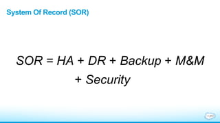 System Of Record (SOR)
SOR = HA + DR + Backup + M&M
+ Security
 