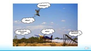 Zookeeper?
Commodity
Hardware?
HBase?
HDFS?Unstructured
Data?
 