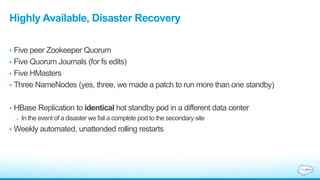 Highly Available, Disaster Recovery
• Five peer Zookeeper Quorum
• Five Quorum Journals (for fs edits)
• Five HMasters
• Three NameNodes (yes, three, we made a patch to run more than one standby)
• HBase Replication to identical hot standby pod in a different data center
– In the event of a disaster we fail a complete pod to the secondary site
• Weekly automated, unattended rolling restarts
 