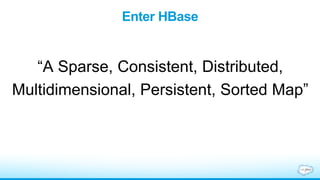 Enter HBase
“A Sparse, Consistent, Distributed,
Multidimensional, Persistent, Sorted Map”
 