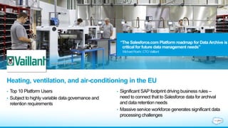 Heating, ventilation, and air-conditioning in the EU
• Top 10 Platform Users
• Subject to highly variable data governance ...