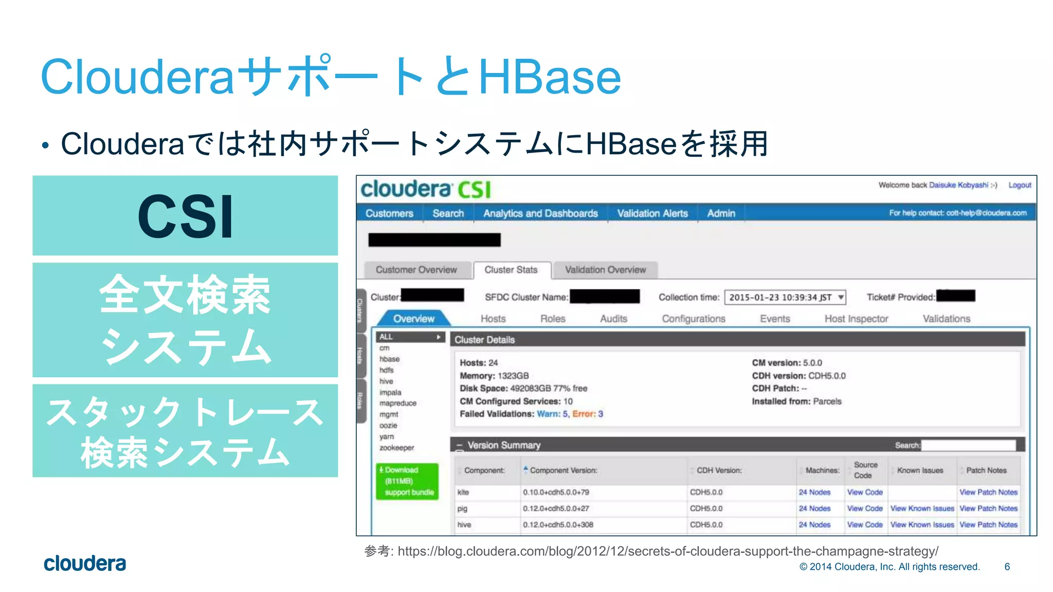 6© 2014 Cloudera, Inc. All rights reserved.
CSI
全文検索
システム
スタックトレース
検索システム
ClouderaサポートとHBase
• Clouderaでは社内サポートシステムにHBaseを採用
参考: https://blog.cloudera.com/blog/2012/12/secrets-of-cloudera-support-the-champagne-strategy/
 