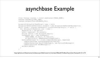 HBase Client APIs (for webapps?) | PDF