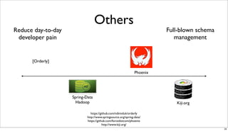 Others
Reduce day-to-day                                                        Full-blown schema
 developer pain                                                             management


      [Orderly]

                                                               Phoenix




                    Spring-Data
                      Hadoop                                                Kiji.org

                               https://github.com/ndimiduk/orderly
                            http://www.springsource.org/spring-data/
                            https://github.com/forcedotcom/phoenix
                                         http://www.kiji.org/
                                                                                             29
 