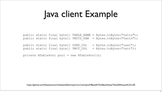 HBase Client APIs (for webapps?) | PDF